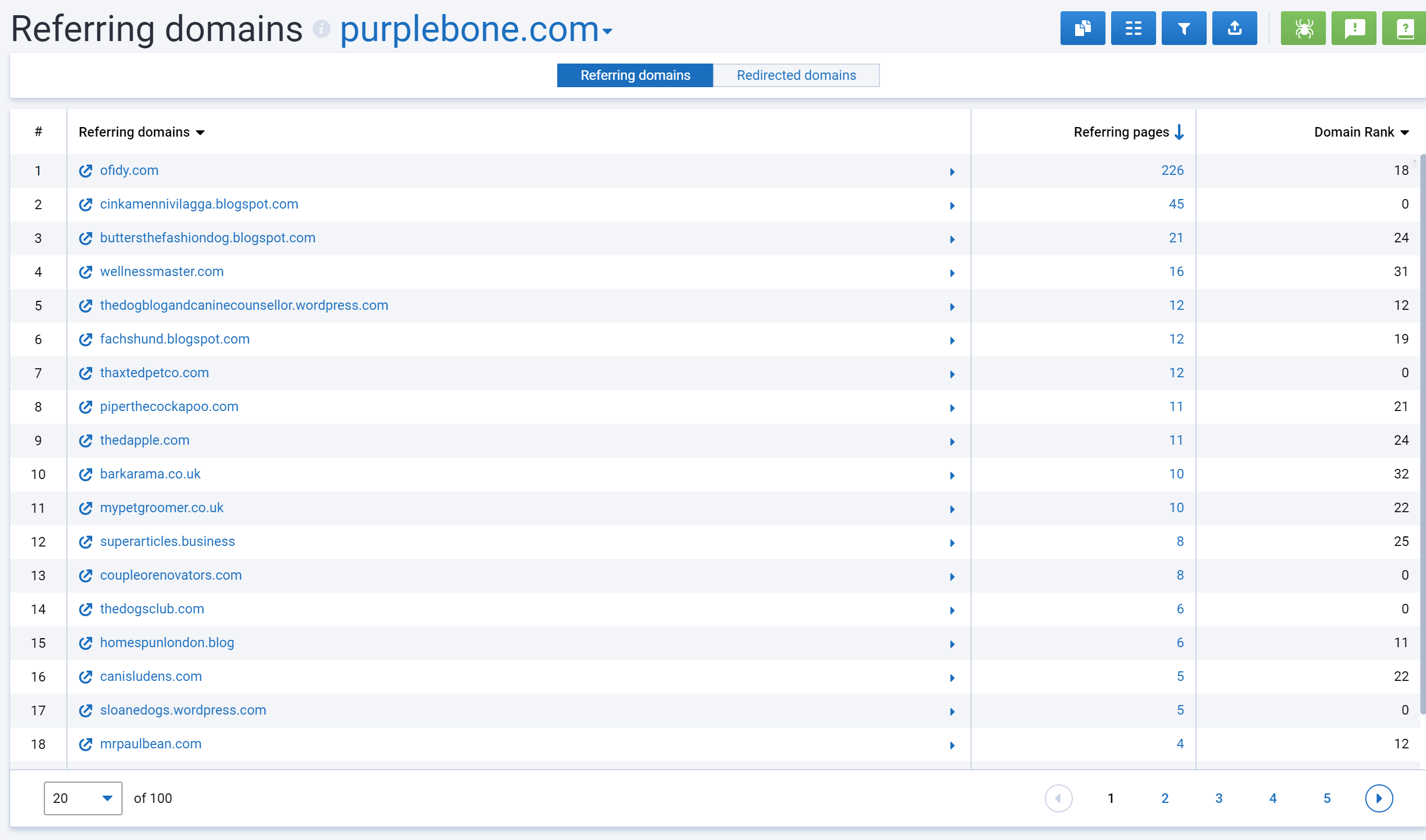 Как проходила первая интернатура в Serpstat: опыт отдела Quality Assurance