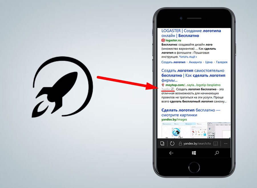 Турбо-страницы Яндекса — что это и как внедрить
