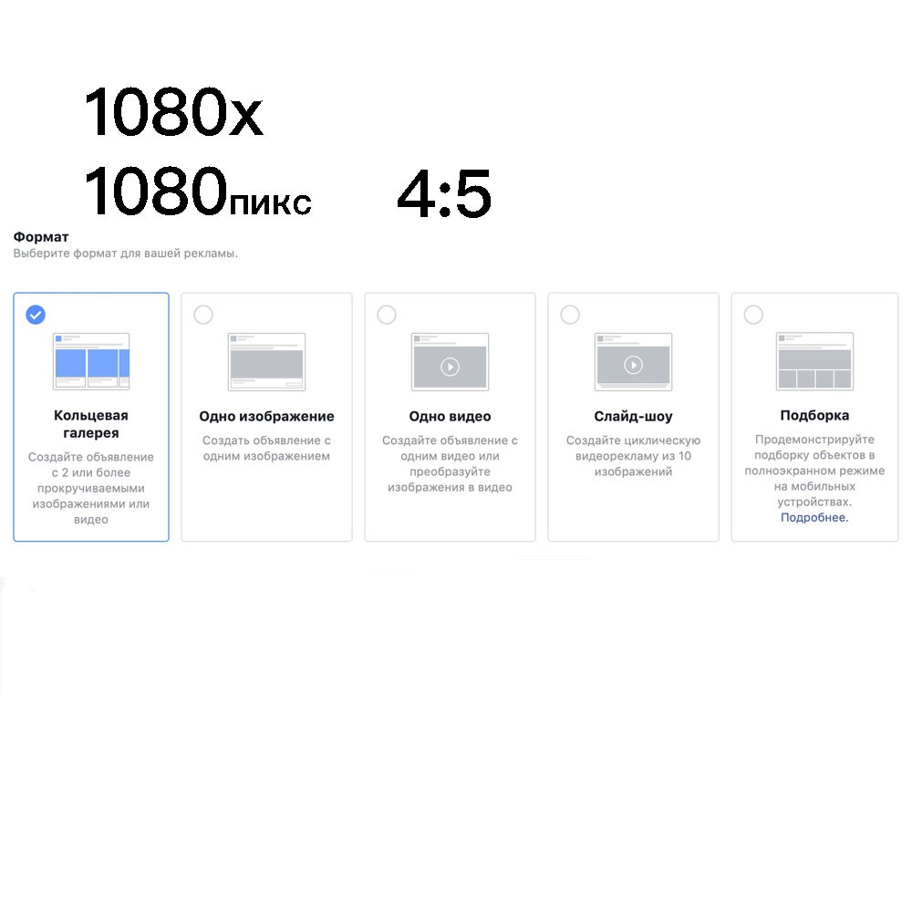 Форматы рекламных объявлений в Facebook и Instagram