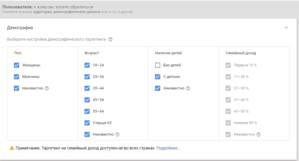 Демографический таргетинг в Google Ads