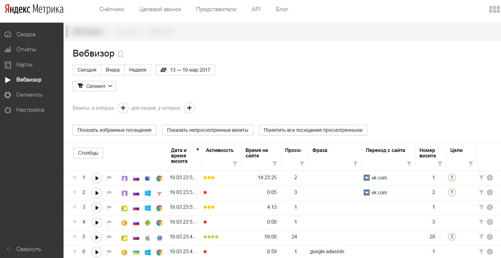 Как работать с Яндекс.Вебвизор 2.0