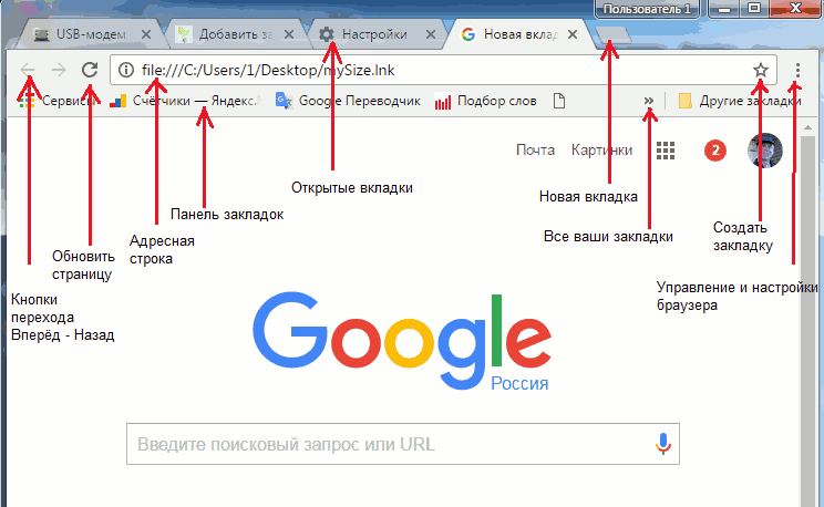 Лайфхаки по работе с Google Chrome