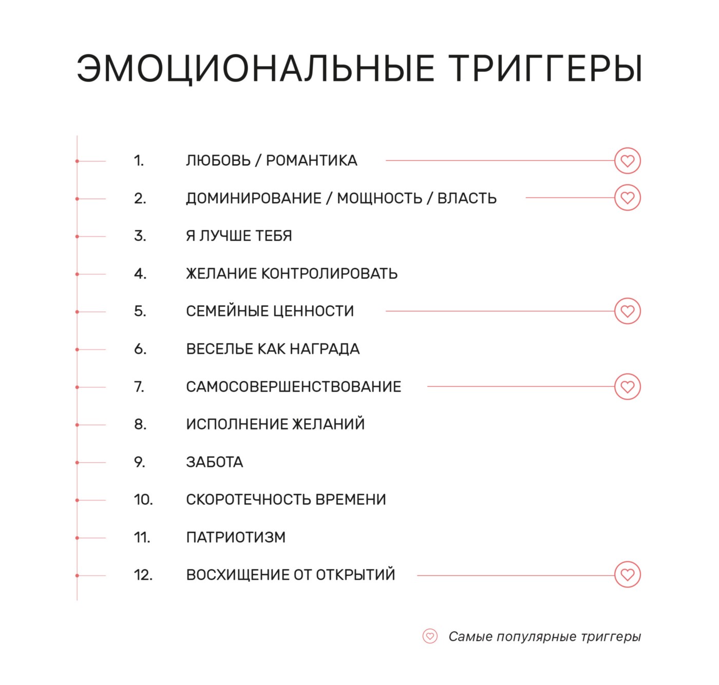 Что такое триггер в маркетинге