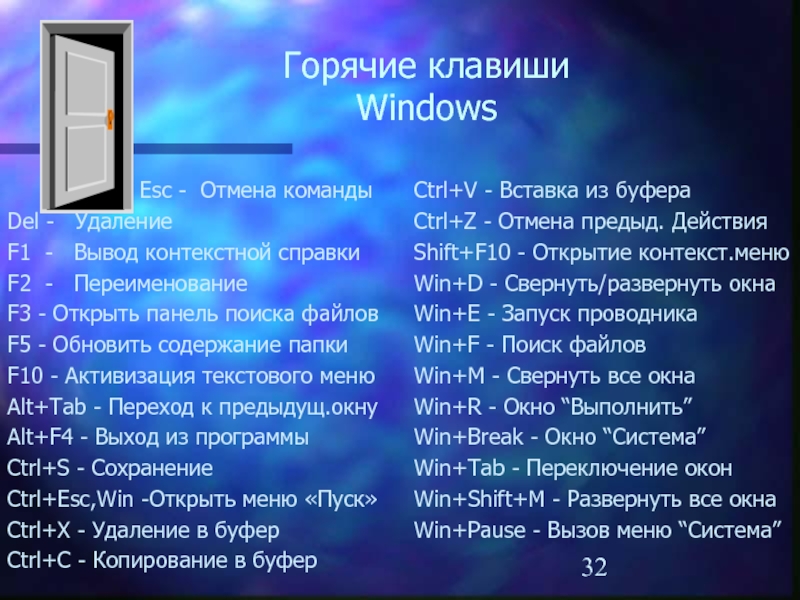 20 самых полезных сочетаний быстрых клавиш для Windows